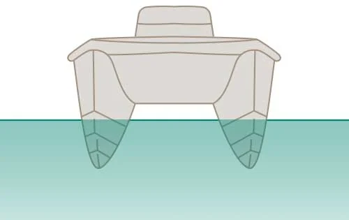 Graphic of a Semi-Displacement Hull